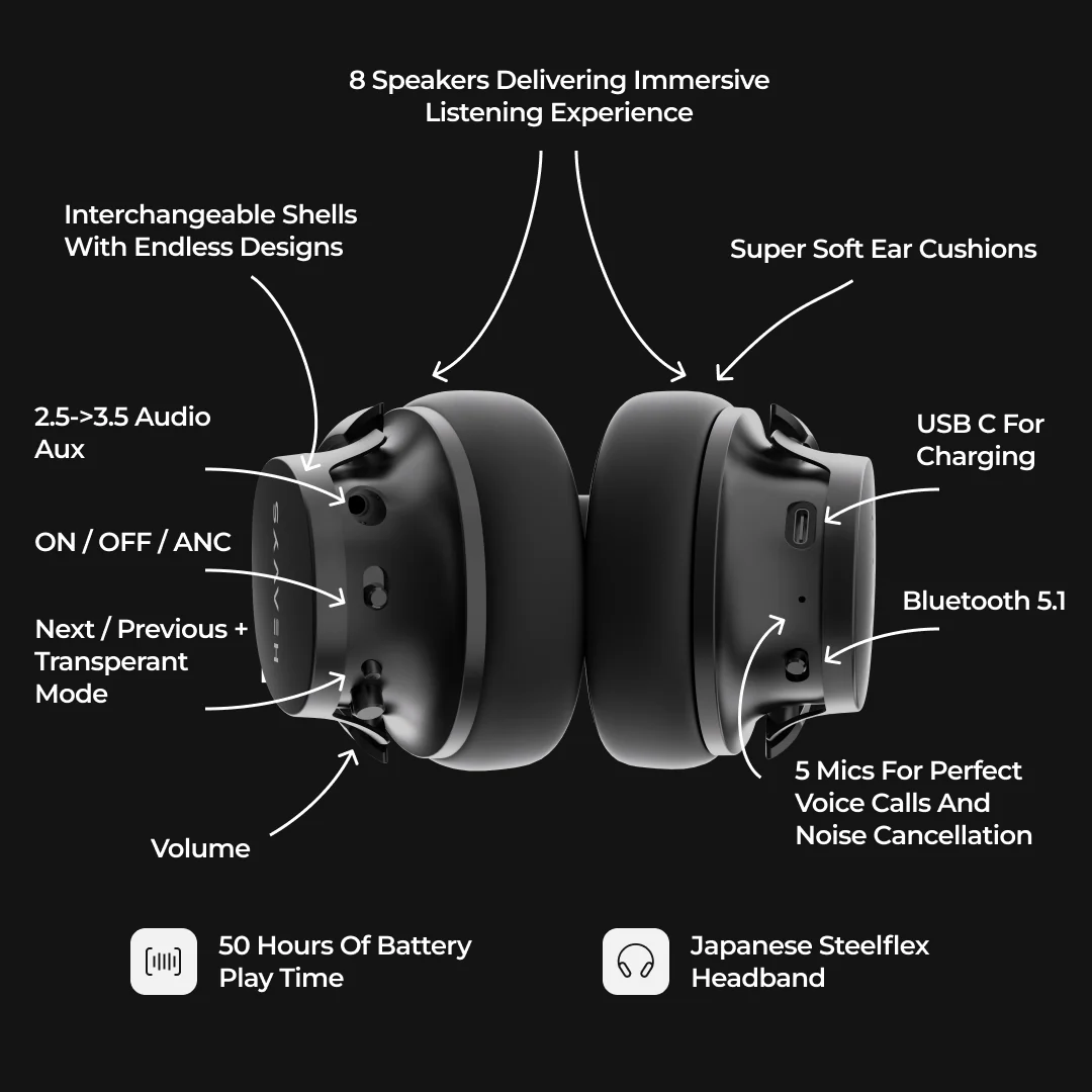 Heavys H1H Headphones + Earbuds Bundle (Save 20%+) - Image 4